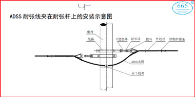 金具安裝圖