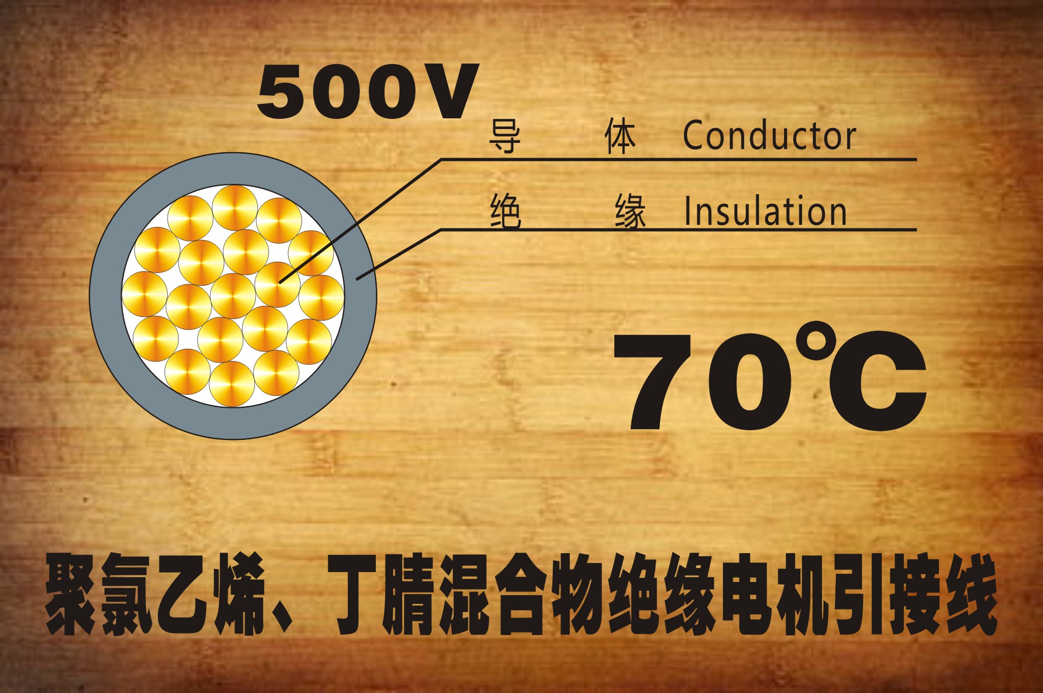 70℃電機(jī)繞組引接軟電纜和電線