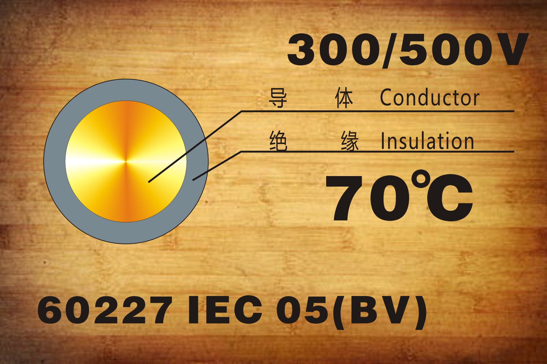 內(nèi)部布線用導(dǎo)體溫度為70℃的單芯實(shí)心導(dǎo)體無(wú)護(hù)套電纜