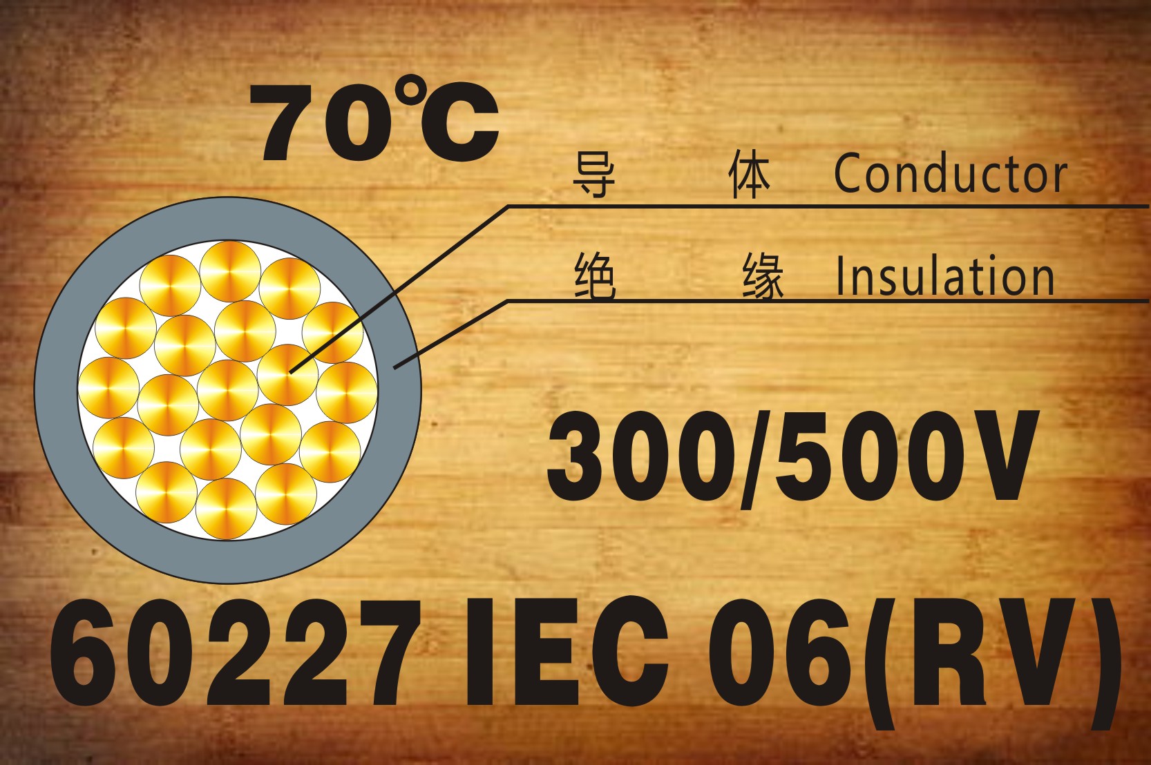 內(nèi)部布線用導(dǎo)體溫度為70℃單芯軟導(dǎo)體無護(hù)套電纜