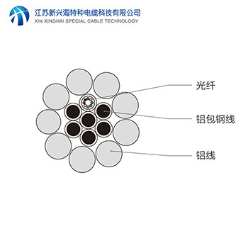 OPPC-24B1電力光纜 OPPC光纖復(fù)合架空相線