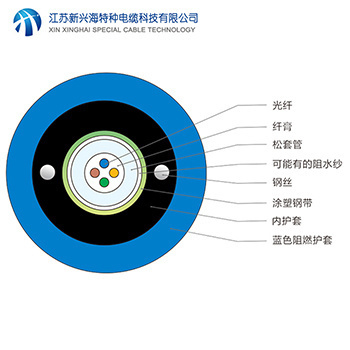 MGXTSV礦用阻燃光纜