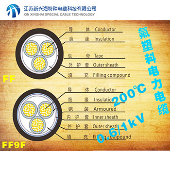 氟塑料絕緣氟塑料護套電力電纜結構參數(shù)和主要特點