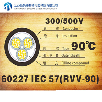 導(dǎo)體溫度為90℃的耐熱普通聚氯乙烯護(hù)套軟線