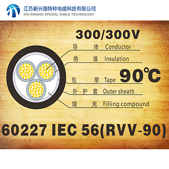 導(dǎo)體溫度為90℃的耐熱輕型聚氯乙烯護套軟線