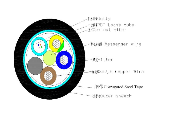4芯APL鎧裝光纜 單模光纜 GYTA-4B1-PE光纜 新興海光纜